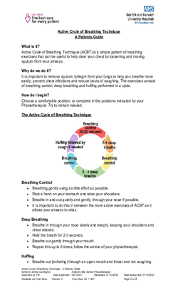 Active Cycle of Breathing Technique v5