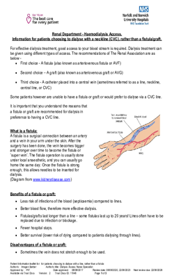 Haemodialysis Access – fistula refusal v3