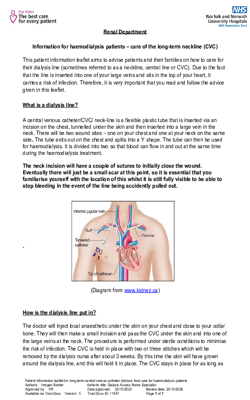 Long Term Central Venous Catheter Care for Haemodialysis Patients V5