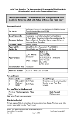 Adult In-patients Following Fall with Actual / Suspected Head Injury JCG0103 v3
