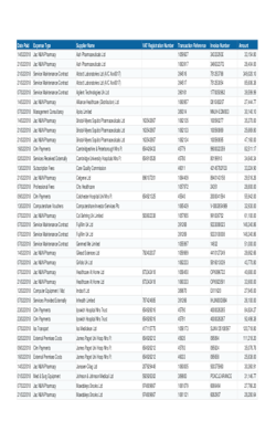 Expenditure over 25k Feb 2018