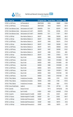 Expenditure over 25k July 2022