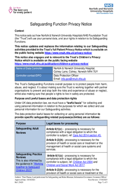 Safeguarding Function Privacy Notice 1