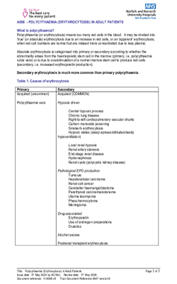 Polycythaemia  Erythrocytosis  in Adult Patients  H.A006 v9