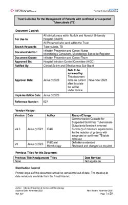 Patients with Confirmed or Suspected TB  Tuberculosis  C10 v5
