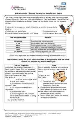 Weight Reducing – Stopping Smoking and Managing Your Weight  v6