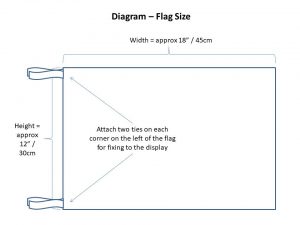 Normal Flag Structure Norfolk and Norwich University Hospitals NHS Foundation Trust » Flag ...